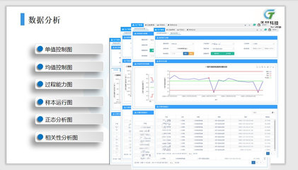 水提生產車間MES、DCS、PLC與SCADA自控系統的研制與開發