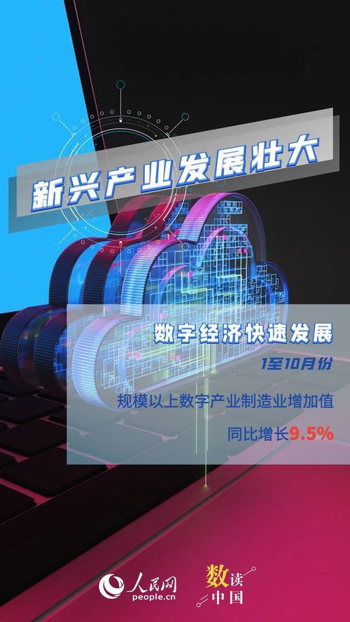 需求煥新驅動產業升級，網絡科技賦能經濟新動能