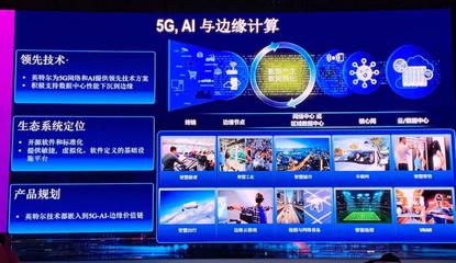 英特爾 5G+AI+邊緣計算驅動無限可能，網絡云化是關鍵引擎